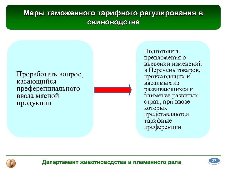 Материалы выступления В. В. Лабинова на Международной конференции "Свиноводство-2013. Итоги первого года в реалиях ВТО"